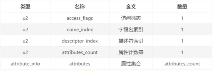image-20210129140246553
