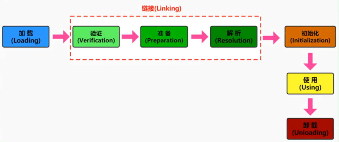 image-20210131214451233