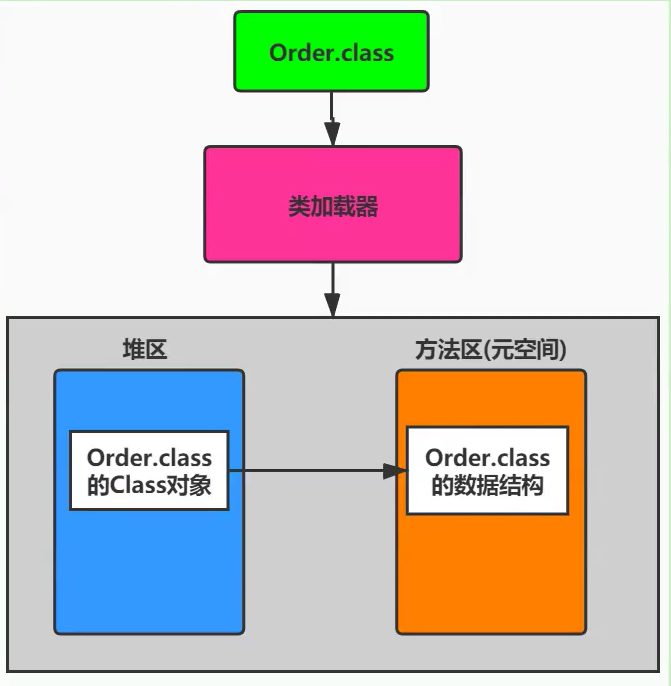 image-20210131220322465