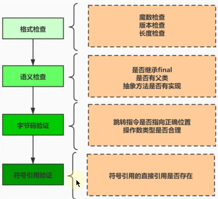image-20210131221244425