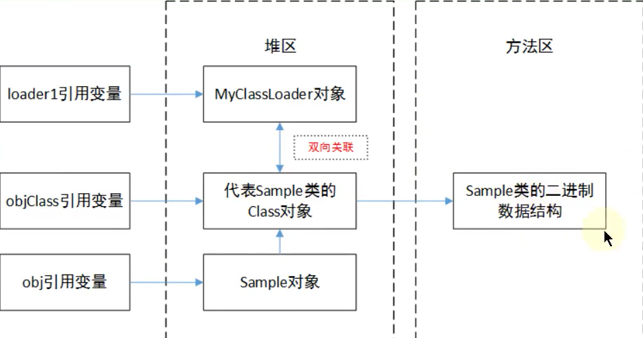 image-20210201183102945