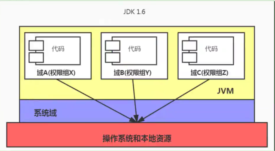 image-20210201232214981